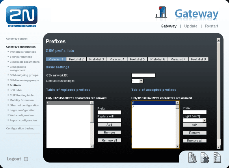 Gateway config — Prefixes