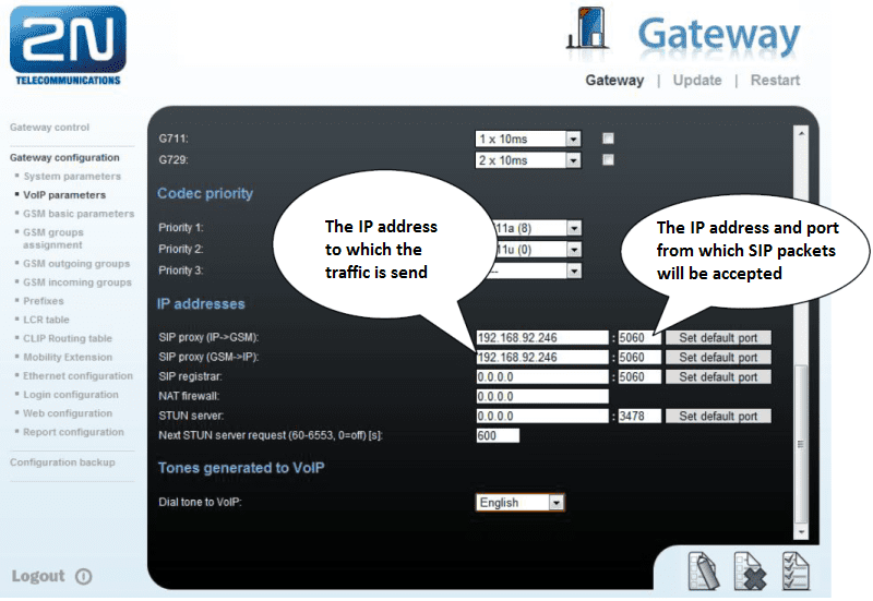 VoIP parameters — IP addresses