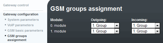Gateway configuration — GSM groups assignment